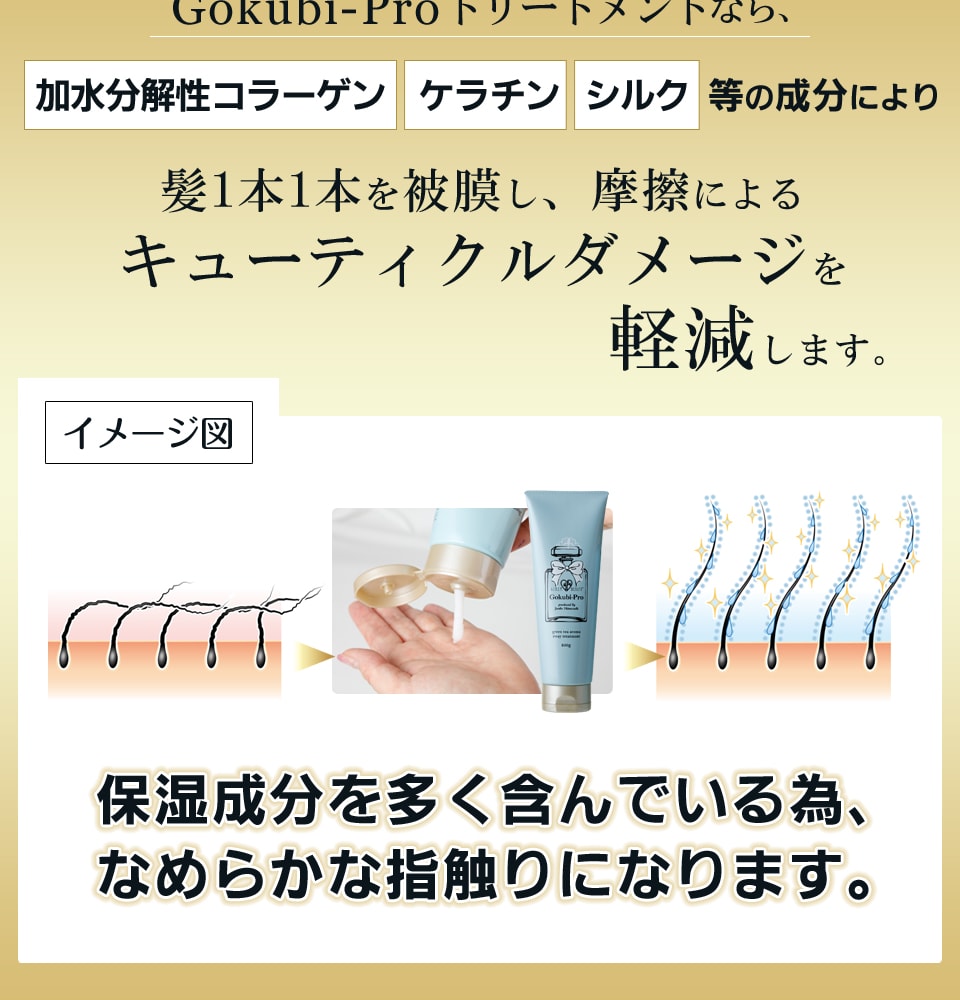 保湿成分を多く含んでいる為、なめらかな指触りになります。