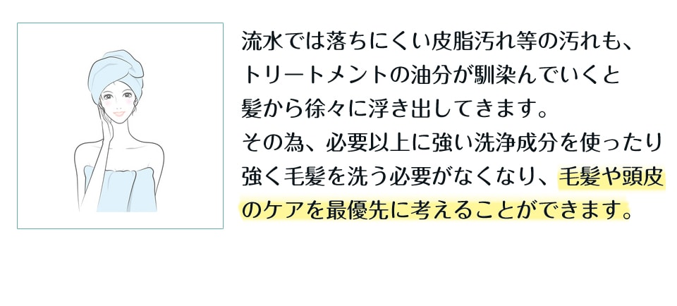 メリット2：油分による汚れの浮き出し効果で洗浄作用増大